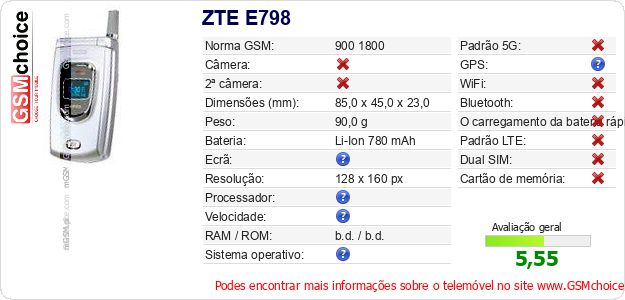 ZTE E798 Especificações técnicas do telemóvel ZTE E798 Especificações técnicas do telemóvel