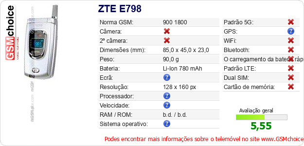 ZTE E798 Especificações técnicas do telemóvel ZTE E798 Especificações técnicas do telemóvel