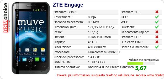 ZTE Engage Dati tecnici di telefono cellulare 