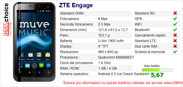 ZTE Engage Dati tecnici di telefono cellulare ZTE Engage Dati tecnici di telefono cellulare