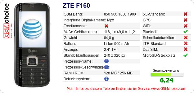 ZTE F160 technische Daten ZTE F160 technische Daten