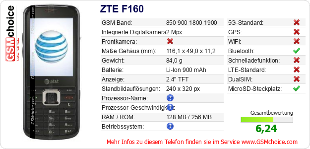 ZTE F160 technische Daten ZTE F160 technische Daten