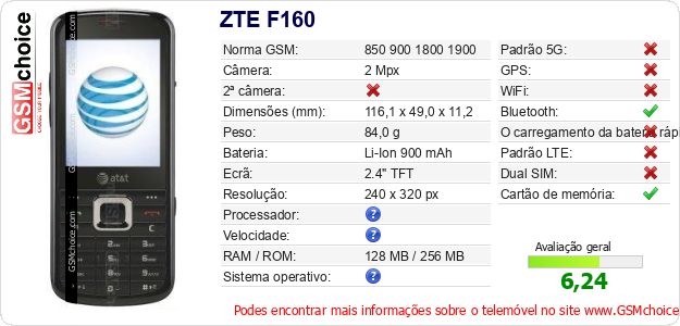 ZTE F160 Especificações técnicas do telemóvel ZTE F160 Especificações técnicas do telemóvel
