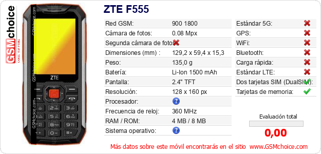 ZTE F555 Datos técnicos del móvil 