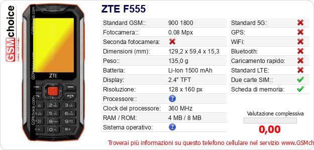 ZTE F555 Dati tecnici di telefono cellulare ZTE F555 Dati tecnici di telefono cellulare