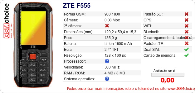 ZTE F555 Especificações técnicas do telemóvel ZTE F555 Especificações técnicas do telemóvel
