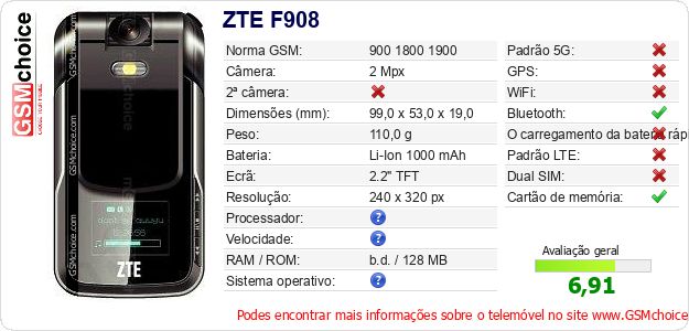 ZTE F908 Especificações técnicas do telemóvel ZTE F908 Especificações técnicas do telemóvel