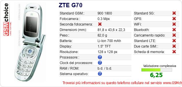 ZTE G70 Dati tecnici di telefono cellulare ZTE G70 Dati tecnici di telefono cellulare