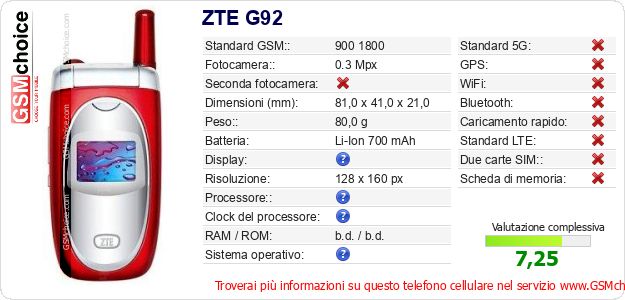 ZTE G92 Dati tecnici di telefono cellulare ZTE G92 Dati tecnici di telefono cellulare