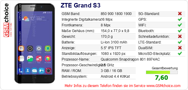 ZTE Grand S3 technische Daten ZTE Grand S3 technische Daten