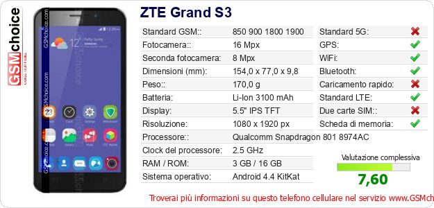 ZTE Grand S3 Dati tecnici di telefono cellulare ZTE Grand S3 Dati tecnici di telefono cellulare