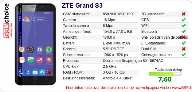 ZTE Grand S3 Technische gegevens 