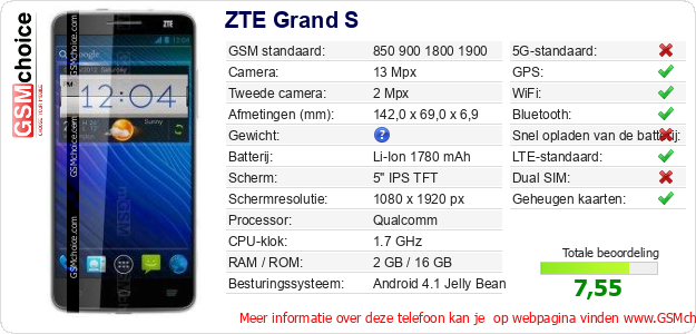 ZTE Grand S Technische gegevens ZTE Grand S Technische gegevens