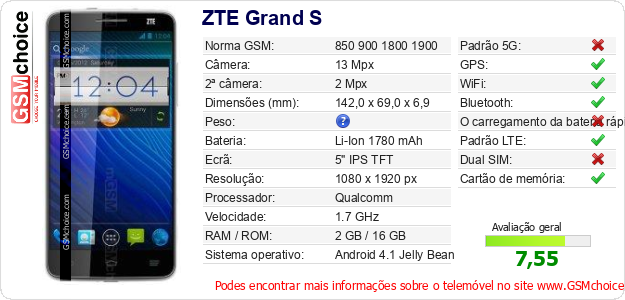 ZTE Grand S Especificações técnicas do telemóvel ZTE Grand S Especificações técnicas do telemóvel