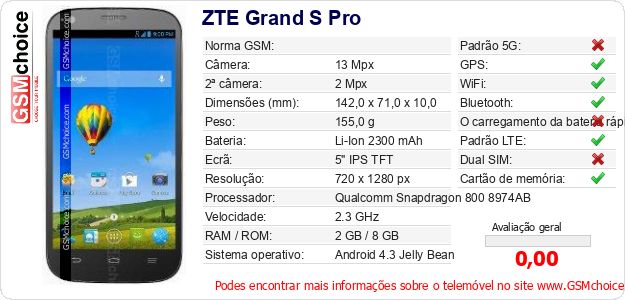 ZTE Grand S Pro Especificações técnicas do telemóvel ZTE Grand S Pro Especificações técnicas do telemóvel