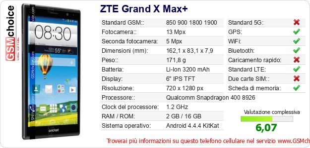 ZTE Grand X Max+ Dati tecnici di telefono cellulare ZTE Grand X Max+ Dati tecnici di telefono cellulare