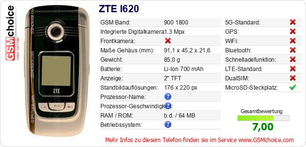 ZTE I620 technische Daten ZTE I620 technische Daten