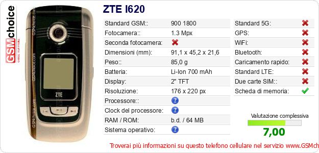 ZTE I620 Dati tecnici di telefono cellulare ZTE I620 Dati tecnici di telefono cellulare