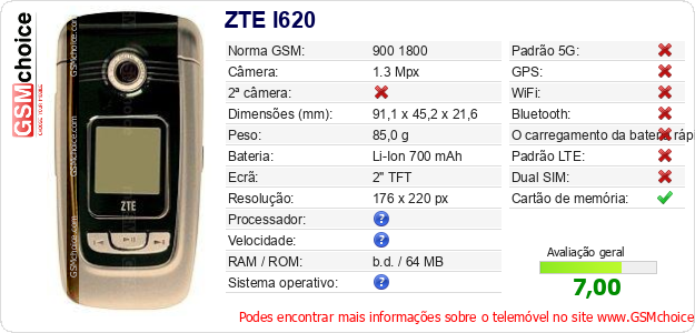 ZTE I620 Especificações técnicas do telemóvel 