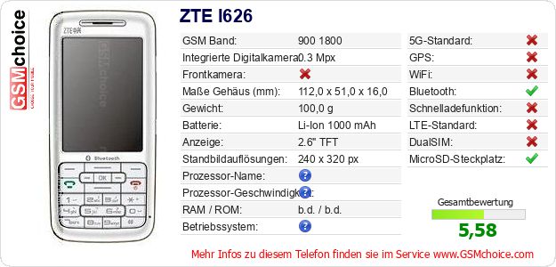 ZTE I626 technische Daten ZTE I626 technische Daten