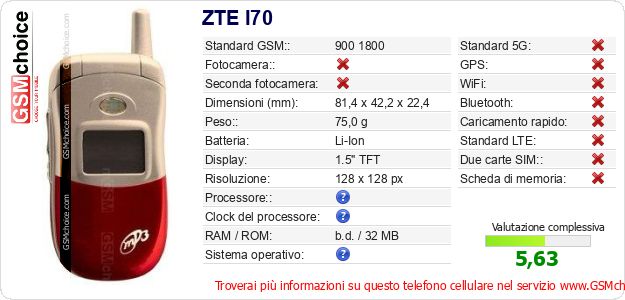 ZTE I70 Dati tecnici di telefono cellulare ZTE I70 Dati tecnici di telefono cellulare