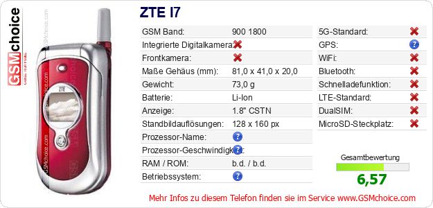 ZTE I7 technische Daten ZTE I7 technische Daten