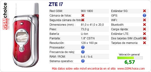 ZTE I7 Datos técnicos del móvil ZTE I7 Datos técnicos del móvil