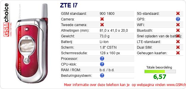 ZTE I7 Technische gegevens ZTE I7 Technische gegevens