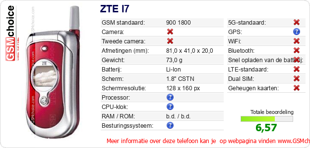 ZTE I7 Technische gegevens ZTE I7 Technische gegevens