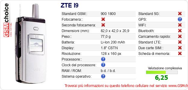 ZTE I9 Dati tecnici di telefono cellulare ZTE I9 Dati tecnici di telefono cellulare