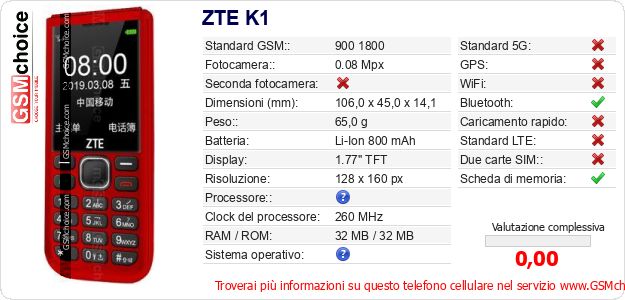 ZTE K1 Dati tecnici di telefono cellulare ZTE K1 Dati tecnici di telefono cellulare