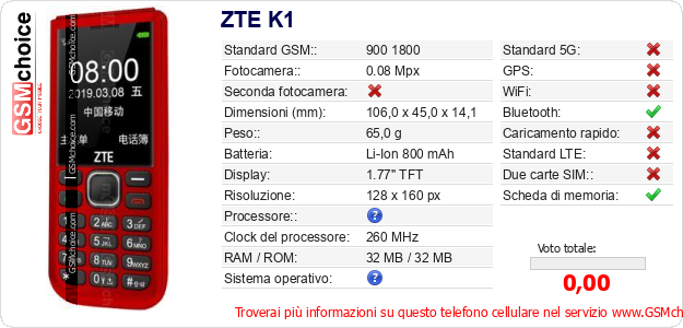 ZTE K1 Dati tecnici di telefono cellulare ZTE K1 Dati tecnici di telefono cellulare