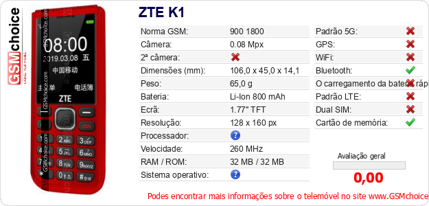 ZTE K1 Especificações técnicas do telemóvel 