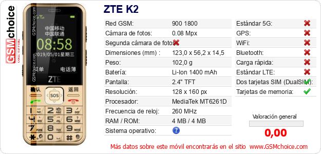 ZTE K2 Datos técnicos del móvil 