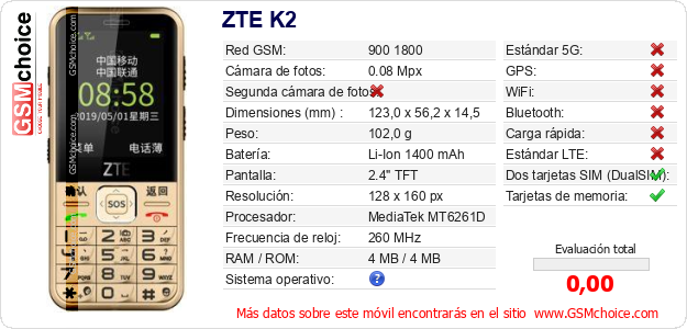 ZTE K2 Datos técnicos del móvil 