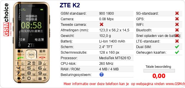 ZTE K2 Technische gegevens ZTE K2 Technische gegevens