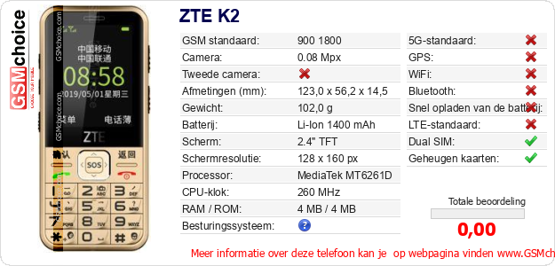 ZTE K2 Technische gegevens 