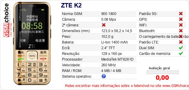 ZTE K2 Especificações técnicas do telemóvel 