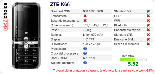 ZTE K66 Dati tecnici di telefono cellulare ZTE K66 Dati tecnici di telefono cellulare