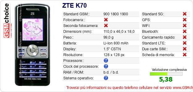 ZTE K70 Dati tecnici di telefono cellulare ZTE K70 Dati tecnici di telefono cellulare