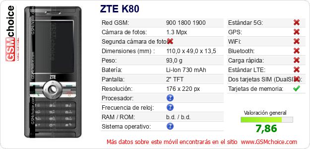 ZTE K80 Datos técnicos del móvil ZTE K80 Datos técnicos del móvil