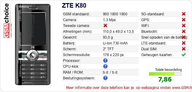 ZTE K80 Technische gegevens ZTE K80 Technische gegevens