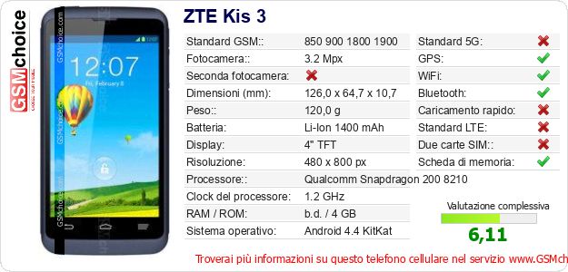 ZTE Kis 3 Dati tecnici di telefono cellulare 