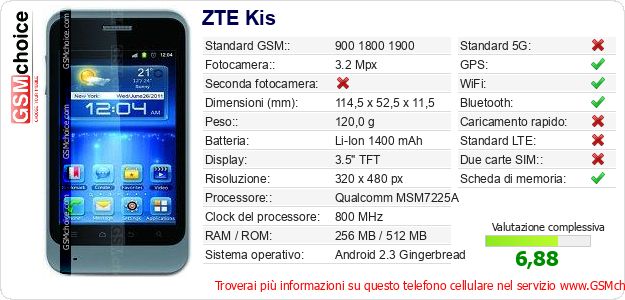 ZTE Kis Dati tecnici di telefono cellulare ZTE Kis Dati tecnici di telefono cellulare
