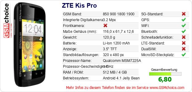 ZTE Kis Pro technische Daten ZTE Kis Pro technische Daten