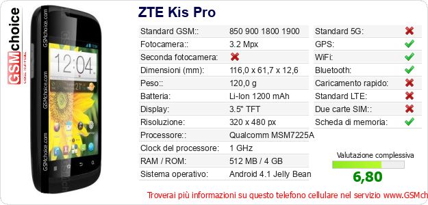 ZTE Kis Pro Dati tecnici di telefono cellulare ZTE Kis Pro Dati tecnici di telefono cellulare