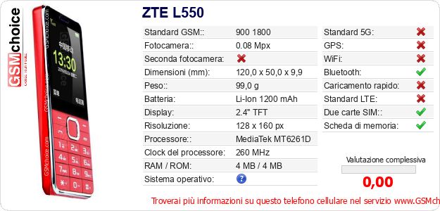 ZTE L550 Dati tecnici di telefono cellulare ZTE L550 Dati tecnici di telefono cellulare