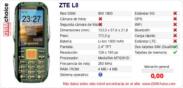 ZTE L8 Datos técnicos del móvil ZTE L8 Datos técnicos del móvil