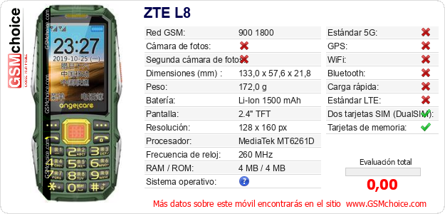 ZTE L8 Datos técnicos del móvil 