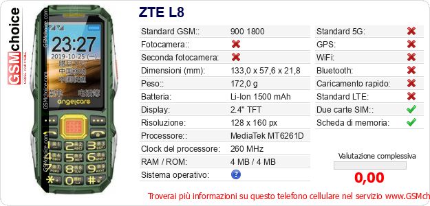 ZTE L8 Dati tecnici di telefono cellulare 